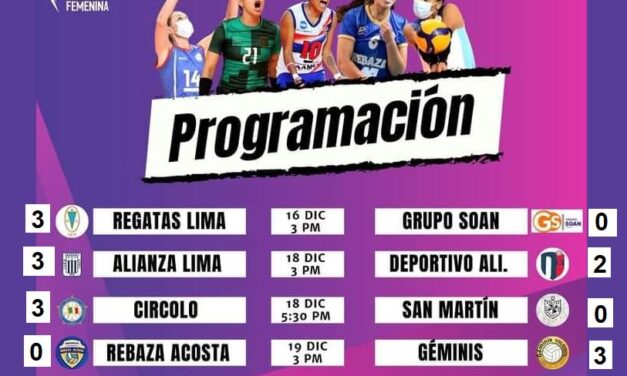 Resultados de la Primera Jornada de la Liga Nacional Superior de Voleibol Femenina 21 – 22