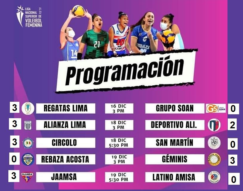 Resultados de la Primera Jornada de la Liga Nacional Superior de Voleibol Femenina 21 – 22