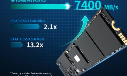 BIWIN presenta el SSD FX900 Pro de HP