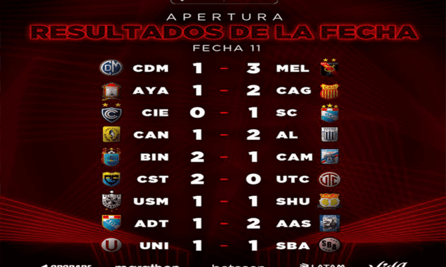 Resultados de la fecha 11 del Torneo Apertura – Liga 1