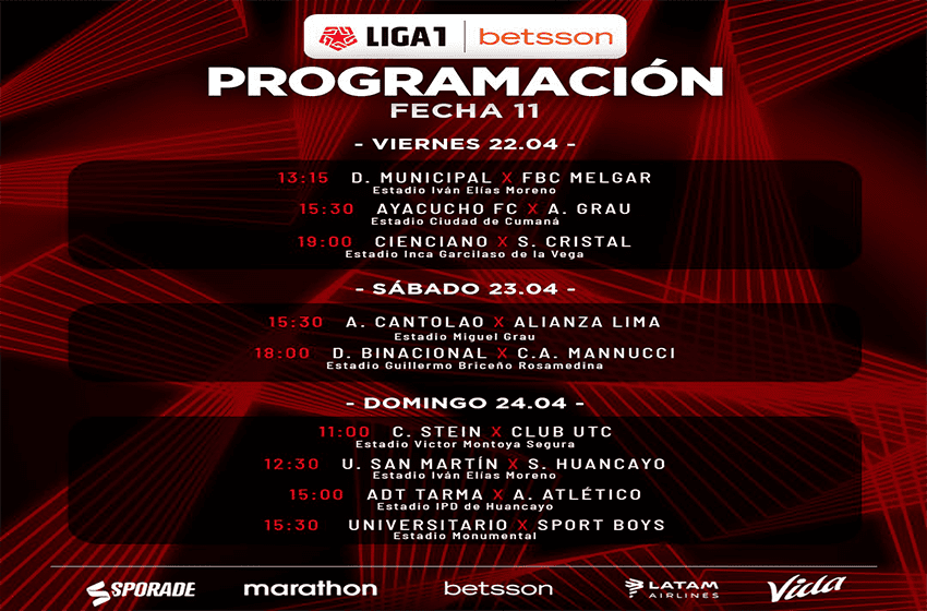 Toda la programación de la fecha 11 del Torneo Apertura – Liga 1