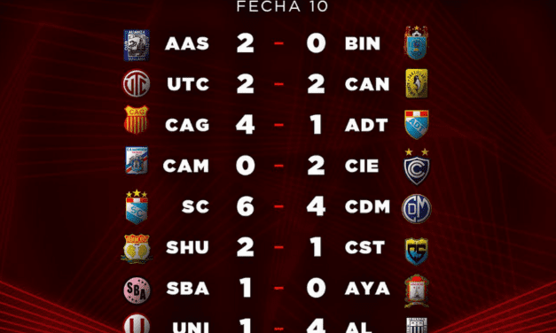 Resumen de la fecha 10 del Torneo Apertura – Liga 1