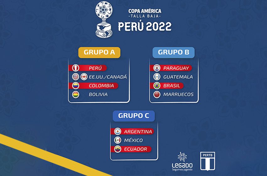 Perú conoció su grupo de la Copa América Talla Baja Perú 2022