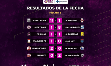 Resultados de sexta fecha de la Liga Femenina Peruana