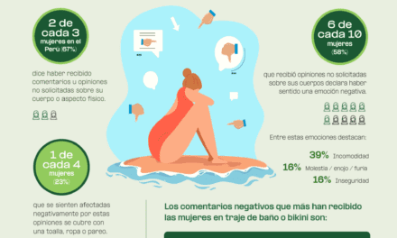 Falabella presenta: “Mi cuerpo no necesita tu opinión” para frenar comentarios no solicitados