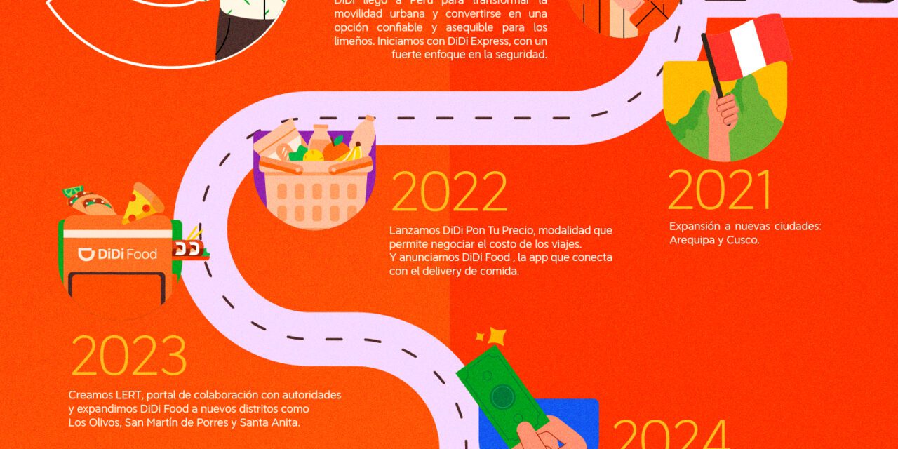 DiDi Entrega: el app multiproducto trae al Perú el servicio de envíos